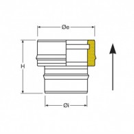 Double tube single wall adapter