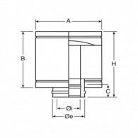 Output Antirrevoco